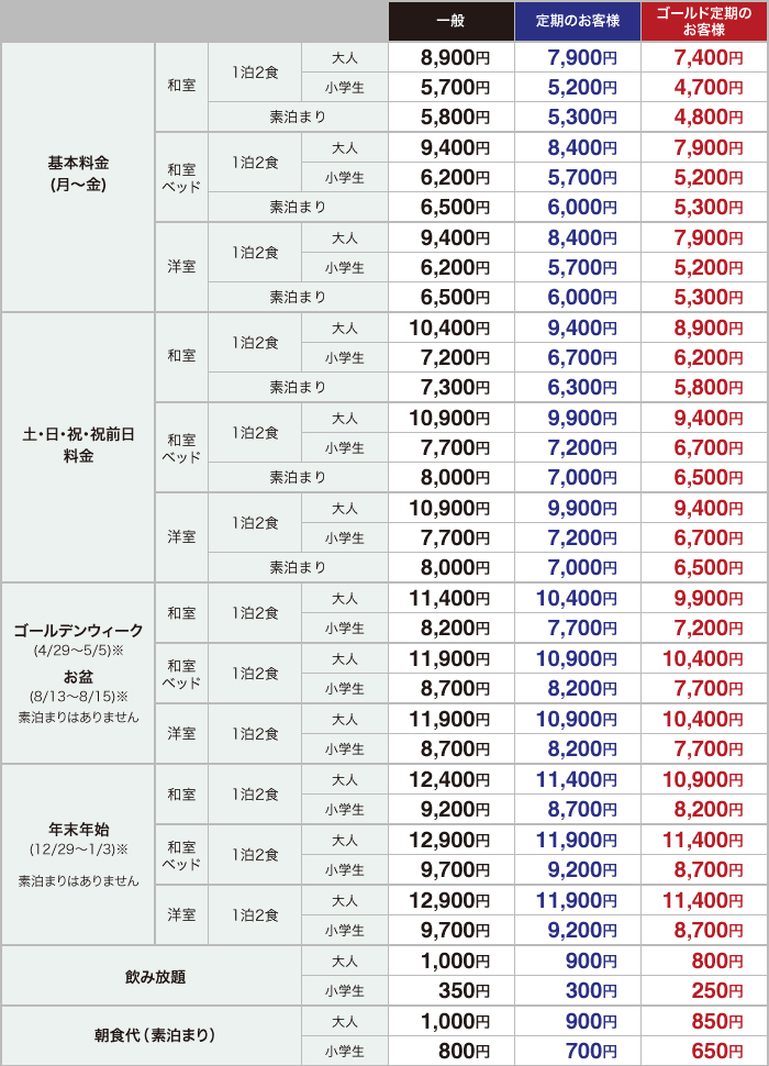 ご宿泊料金について